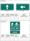 British Columbia Bicycle Signs